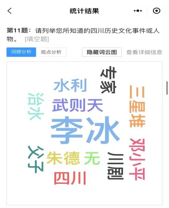 2024年威廉希尔蜀城溯源团队暑假社会实践：追溯古道 探寻巴蜀